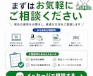 BASEとEC在庫を連携します BASE・Woo・Amazonの在庫管理に対応 イメージ5