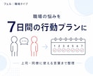 職場タイプ別の7日間行動プランを作ります 上司・同僚との悩みを、明日使える言葉に変えます イメージ1