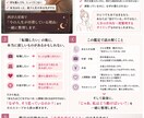 人生停滞診断。人生が動かない理由を星で鑑定します 頑張っているのに人生が動かない。その理由を星で整理します！ イメージ2