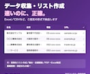 データ収集・リスト作成を正確に代行します 営業リスト・リサーチ・転記に｜ダブルチェックで納品 イメージ2