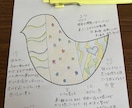 Kanaiプレートアートでブロック解除致します あなたの悩みをタイトルにしてメッセージをお伝えします。 イメージ2