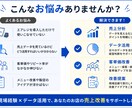 エアレジ×AI導入なんでも相談ます 現場目線でエアレジフル活用させます イメージ2