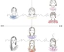 顔タイプ診断◆結果のみお伝えします イメチェンしたい、かわいくなりたい、自分に自信がない方必見 イメージ2