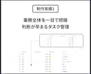 あなただけのNotionページを1から作ります 法人実績あり！Notion有資格者が使いやすいページを構築 イメージ4