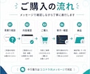 デザインに忠実なWebコーディングします 修正無制限・ファイル納品で丁寧に対応 イメージ2