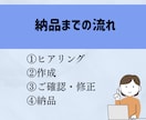 2枚2,000円でインスタ投稿画像作成します 修正2回まで無料｜最短3日で丁寧に作成します イメージ8