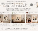 限界社会人の脳内マップを描く現代アート作品にします 言語化できないモヤモヤをシュールな抽象画でお届けします イメージ6
