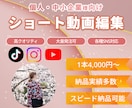 ショート動画作成します 幅広いジャンルの納品実績あり！即日納品も可能！ イメージ1