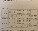 行政書士試験一発合格者(独学)がお教えします 行政書士試験独学者の強い味方です。 イメージ1