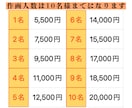 還暦祝いや金婚式のプレゼントに似顔絵制作します 制作実績1万枚超え！大人数が人気。大切な記念日やお祝いに イメージ7