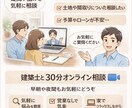 家づくりのモヤモヤ30分、建築士が整理します 住まい・暮らし／建築・不動産相談 イメージ3