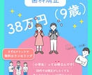 ワードにこだわったバナーをデザインします イラストのWeb画像に自信あり！高評価・低価格！ イメージ8