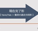 2回目以降【英語】！プロ講師がオンライン授業します プロ講師歴10年以上の経験でお子様の学習をサポートします！ イメージ2
