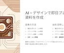 AIでプレゼン資料を【即日納品】します 原稿を送るだけでプロ品質の資料を"即日納品"！ イメージ4