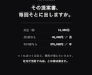 太陽光・蓄電池の試算と提案書作成を自動化します 顧客情報を入れるだけ。月間・年間・30年試算から見積まで イメージ2