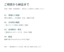 現役看護師が看護研究のパワポを見やすく整えますます 学会・院内発表に。内容を活かして読みやすい資料へ イメージ6
