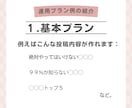 ネタ切れ知らず！AIでインスタ運用を代行します AI使っても思い通りに結果が出ない…を解決！バズる投稿を作成 イメージ3