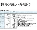 元メガ銀行員が【創業融資】計画書を作成します 【残り1枠】銀行側の審査目線で【創業融資】計画書を作成します イメージ4
