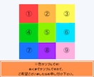 表情5点セット！アイコンイラスト作成します 【ぷにっ】とかわいい親しみのあるイラストです♪ イメージ4