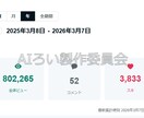 毎月30万PV安定の現役ライターがお助けします アクセスが増えない方に効率的な「独自運営メソッド」を伝授 イメージ6