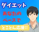 傾聴屋お兄さんがあなたのダイエット応援します ダイエットで悩むあなたへ、少しでも継続できるようサポート!! イメージ1