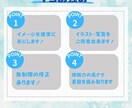 SNS広告で1クリック/30円のバナーをつくります 自社で培ったノウハウを使いSNSにて低価格のコンバージョン イメージ9