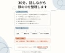 話しながら頭の中を一緒に整理します 何から始めたらいいか分からないあなたへ。 イメージ2