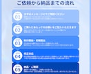 バナー・ヘッダー・SNS用画像等を制作いたします ヘッダー/バナー/Instagram/Twitter(x) イメージ2