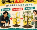 紙・Excel業務を5万円でWebアプリ化します 人が足りないなら、仕組みに働いてもらおう イメージ9