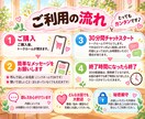 ママの愚痴や悩み、30分チャットで聞きます 4児ママが否定せず、あなたの本音に寄り添います♡ イメージ5