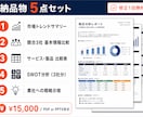 競合3社の徹底比較レポート作成します 新規事業・市場参入を検討中の方へAIリサーチで最短納品。 イメージ2