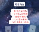 相手の気持ちと恋の未来を数秘とタロットで鑑定します 相手の本音・恋愛の流れ・今どう動くべきかを読み解きます イメージ4