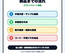 スプレッドシート転記を自動化します コピペ転記と集計作業を効率化します イメージ3