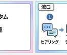 ポケカラ枠主・配信者様へ！オリジナル曲を作ります 「枠の常連さんも大盛り上がり！絆が深まる世界に一つのテーマ曲 イメージ10