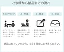 高品質&低価格で、バナーやヘッダー制作します 注目度UP！クリックを誘う バナー広告を作成します！ イメージ2