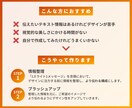 資料デザイン｜情報整理→ブラッシュアップします 資料デザイン納品実績多数の現役デザイナーにお任せください！ イメージ2