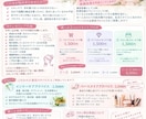 あなたの肌に合わせたパーソナルスキンケア提案します 特に毛穴ケア・ニキビケア・肌質改善を得意としています イメージ1