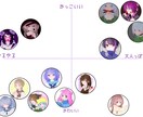 SNS等のアイコンお描きします ✐SNSのアイコンに迷っているあなたへ✐ イメージ9