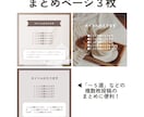 Instagram投稿画像テンプレート作成します 人気のくすみカラー！統一感のあるデザインで集客力アップ！ イメージ7