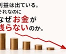 製造業の原価計算相談します 社長の意思決定を再構築する60分 イメージ2