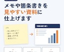 メモや箇条書きを、見やすい資料に仕上げます 伝えたいことを、伝わる資料に。構成から一緒に考えます イメージ1