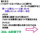 アメブロ☆彡フォロバでフォロワー獲得支援します アメブロ/アレが【無料】ごっそりプランも⭐︎120件超実績 イメージ8