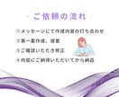 LINEリッチメニュー作成します ママデザイナーがリーズナブルに作成します イメージ2