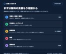 SEOとAI検索の両面からサイトを本格診断します 大手企業メディア運用の法人がAhrefs実データで原因特定 イメージ9