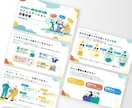 分かりやすく見やすいパワポ資料を作成します 既存資料の修正から原稿をもとにしたスライド作成までお任せ イメージ9