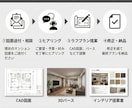 マンションリノベの専門家が間取りを作ります 実務経験あり。要望整理から段階的に確認し、修正しながら作成！ イメージ2
