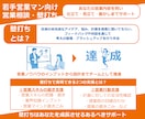営業の悩みを相談し設計まで伴走します 一人で悩む営業から、設計して動ける営業へ。 イメージ3