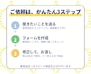 すぐ使えるGoogleフォームをお作りします 質問を送るだけ。アンケート・申込・予約の受付をかんたんに イメージ2