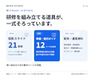 若手主体の研修教材をお試し価格で提供します 段階的に学ぶ研修シリーズ第1弾。台本付き約60分 イメージ2