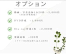 大事な思い出のメモリアルムービーを制作しますます 記念日や誕生日・卒業記念・送別会の思い出やプレゼントに！ イメージ4